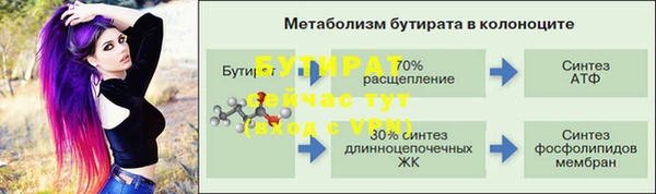 тгк Белоозёрский